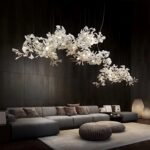 Gingko Lighting B/700 - Image 2