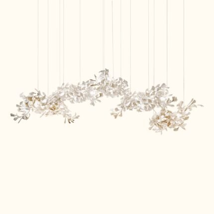 Gingko Lighting 681
