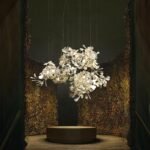 Gingko Lighting 420 - Image 2