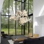 Gingko Lighting 420 - Image 4