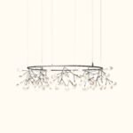 Heracleum III The Big O - Image 5