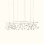 Heracleum III The Big O - Image 6