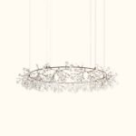 Heracleum III The Big O - Image 7