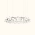 Heracleum III The Big O - Image 8