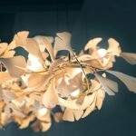 Gingko Lighting 1266 - Image 2