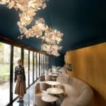 Gingko Lighting 1266 - Image 3
