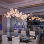 Gingko Lighting 320 - Image 4