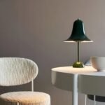 Pantop Portable Table Lamp - Image 2